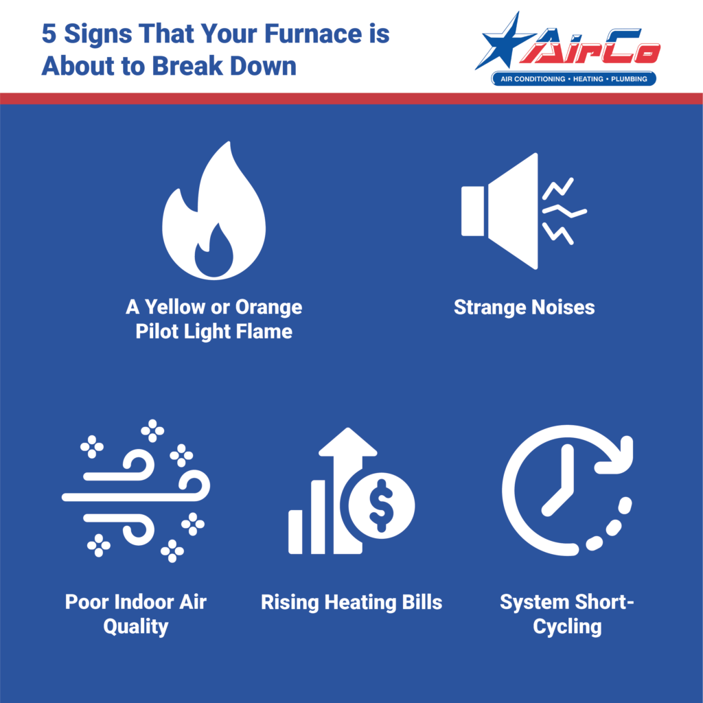 5 signs that your furnance is about to breakdown
