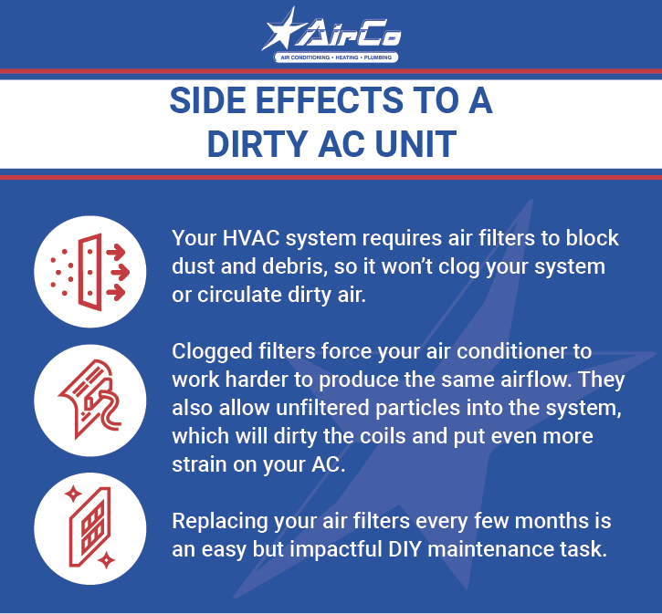 Side effects of dirty and clogged air filter infographic
