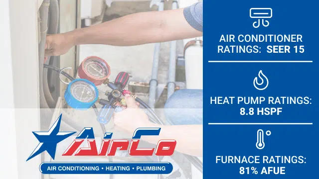 New 2023 Governmental Regulations on HVAC Efficiency & What They Mean